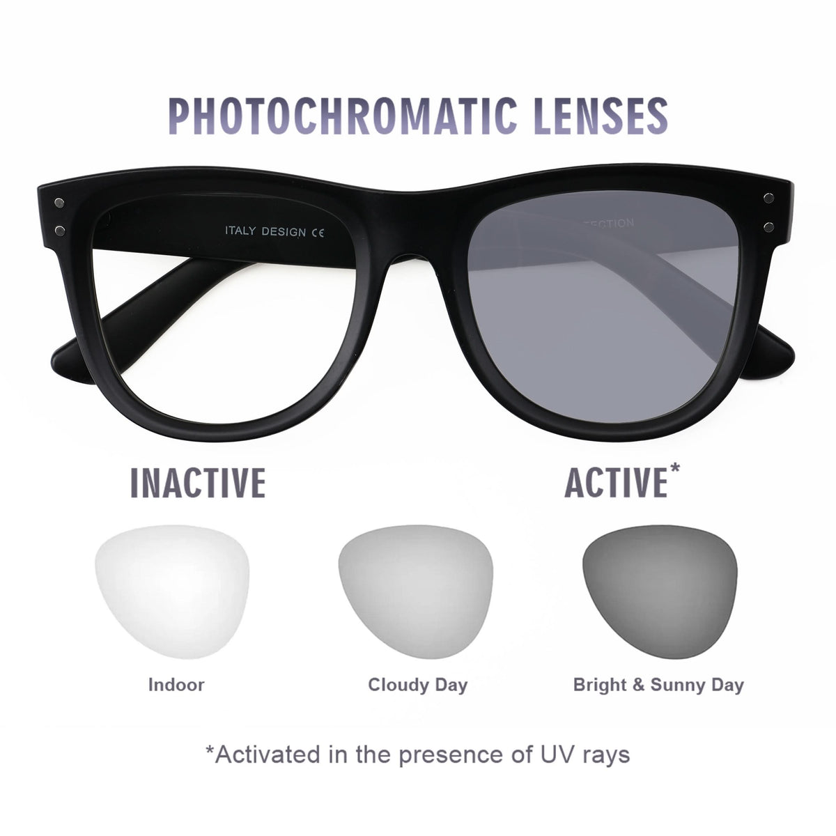 Eyejack Photochromic reverse technology Matt Black Sunglasses (1001CL600-C2)