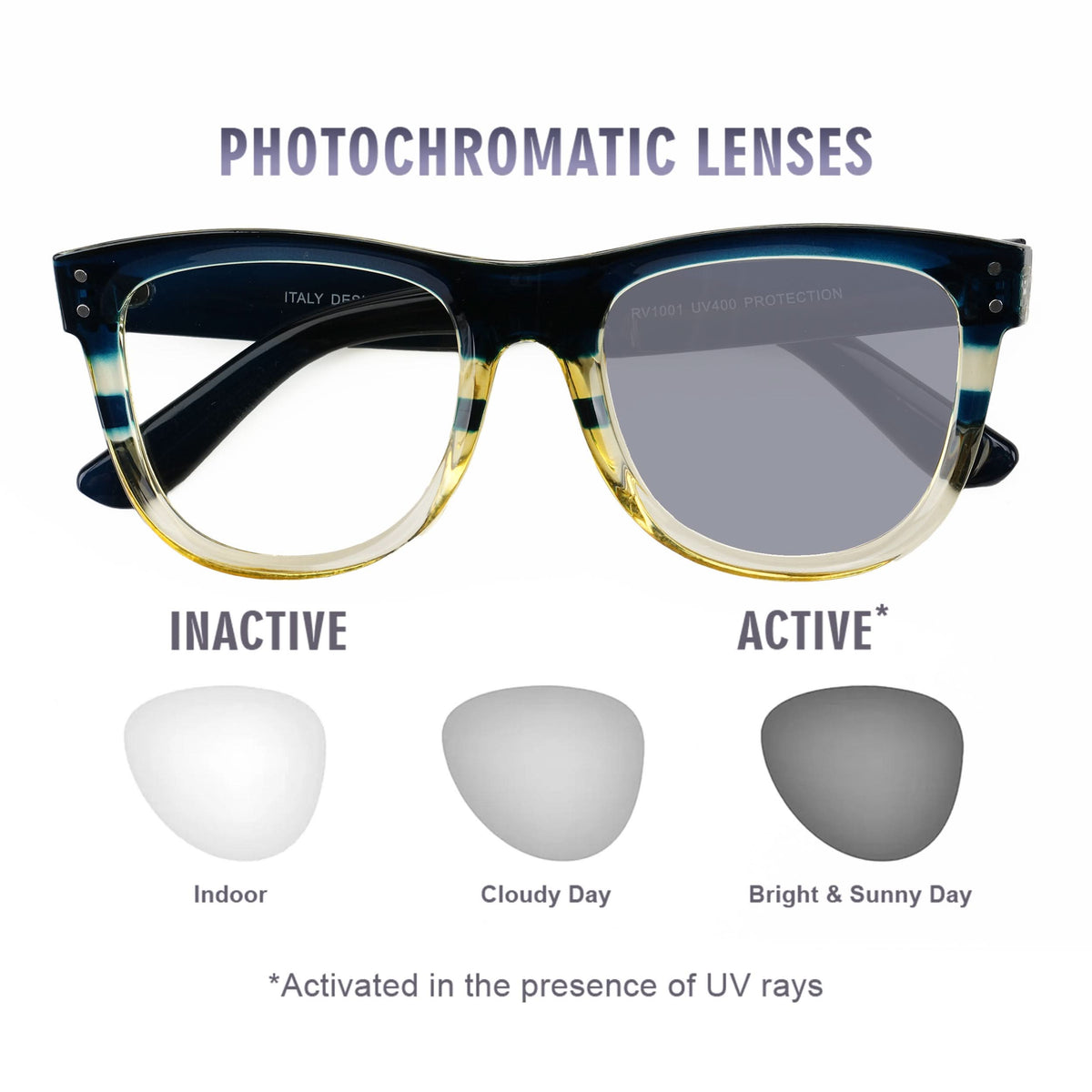 Eyejack Photochromic reverse technology Navy Blue & Yellow Sunglasses (1001CL602-C4)