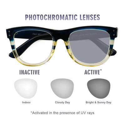 Eyejack Photochromic reverse technology Navy Blue & Yellow Sunglasses (1001CL602-C4)