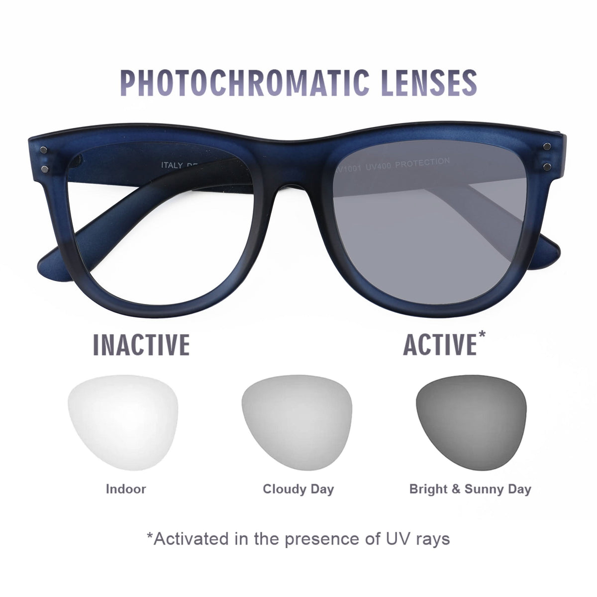 Eyejack Photochromic reverse technology Matt Blue Sunglasses (1001CL609-C11)