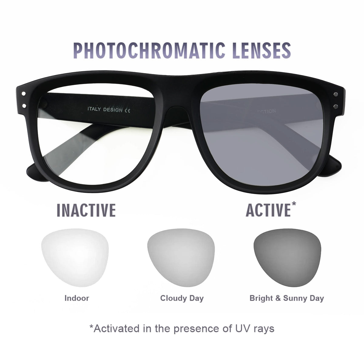 Eyejack Photochromic reverse technology Matt Black Sunglasses (1002CL612-C2)