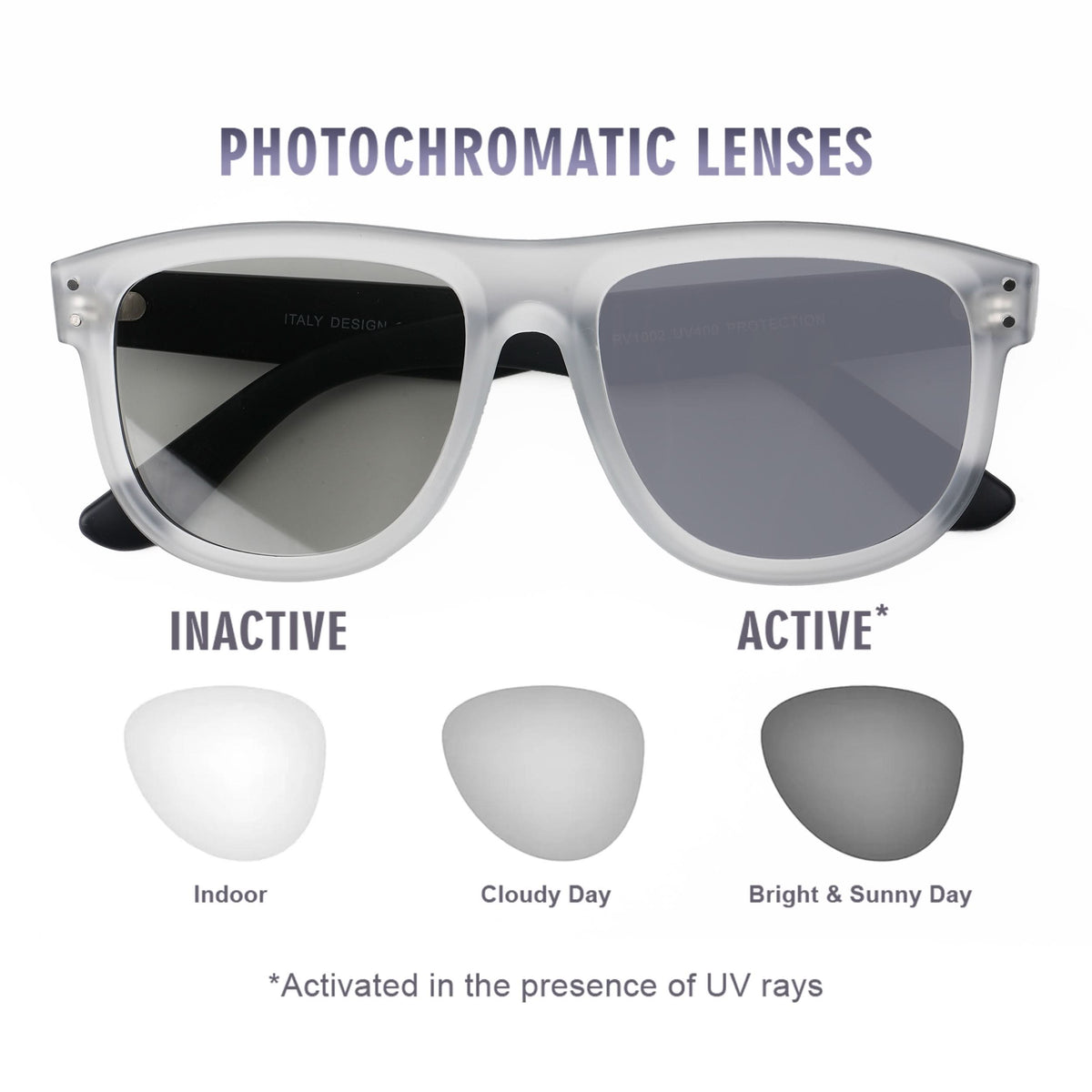 Eyejack Photochromic reverse technology Matt Transparent Sunglasses (1002CL613-C3)