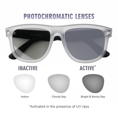Eyejack Photochromic reverse technology Matt Transparent Sunglasses (1002CL613-C3)