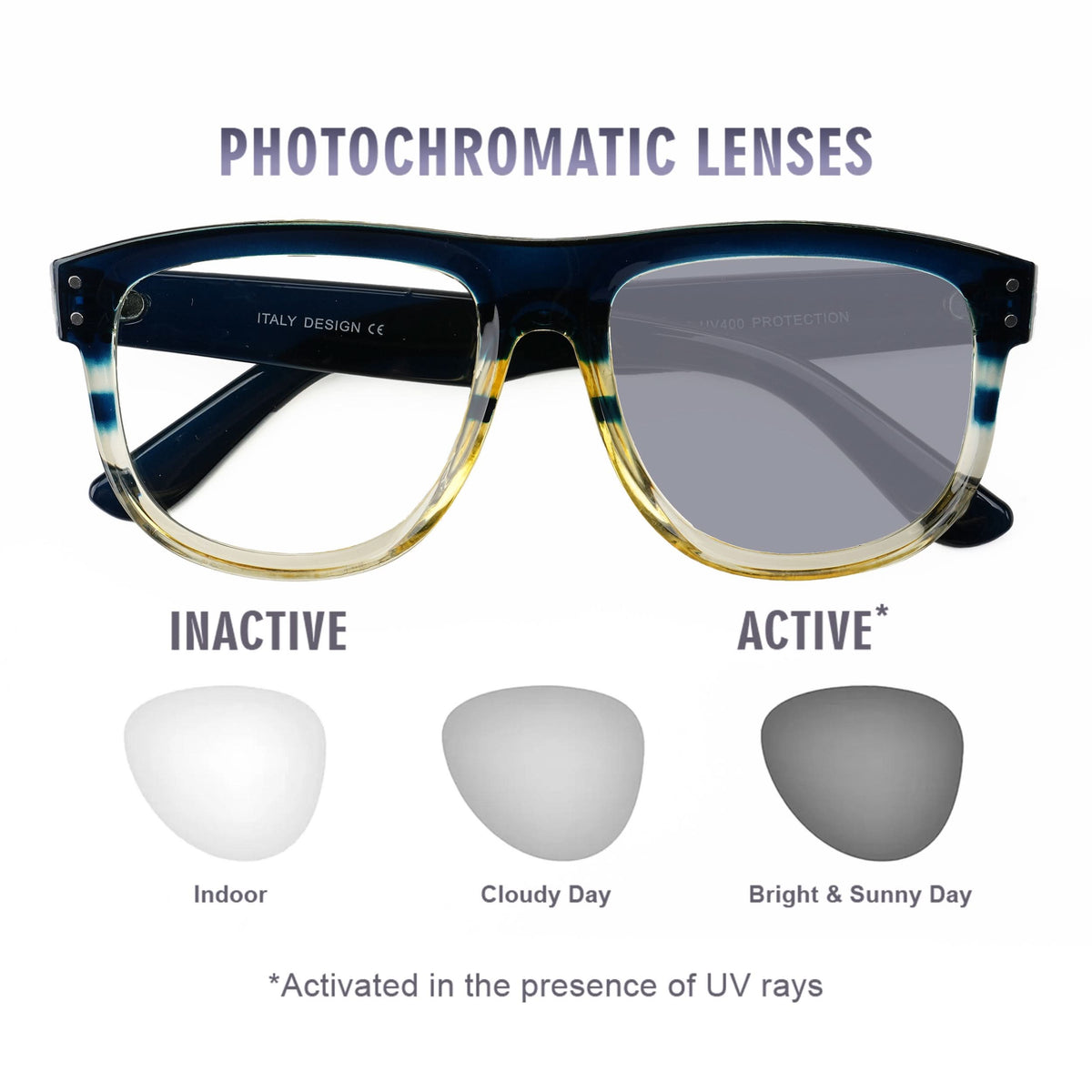Eyejack Photochromic reverse technology Navy Blue & Yellow Sunglasses (1002CL614-C4)