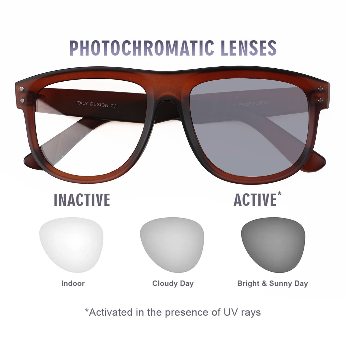 Eyejack Photochromic reverse technology Matt Brown Sunglasses (1002CL618-C8)