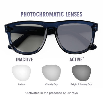 Eyejack Photochromic reverse technology Shine Blue Sunglasses (1002CL620-C10)