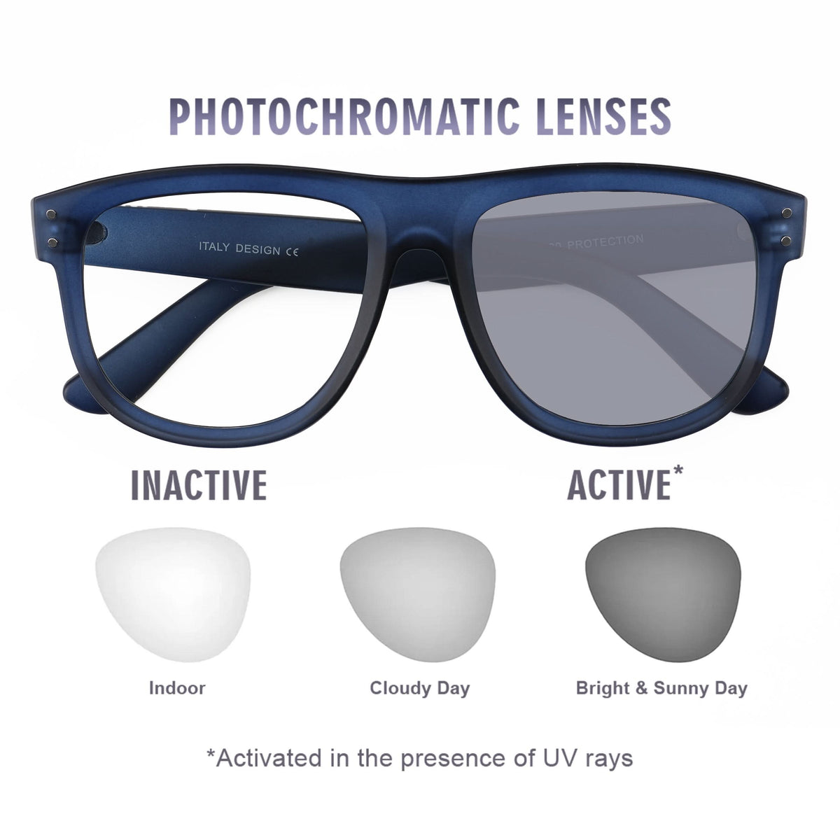 Eyejack Photochromic reverse technology Matt Blue Sunglasses (1002CL621-C11)