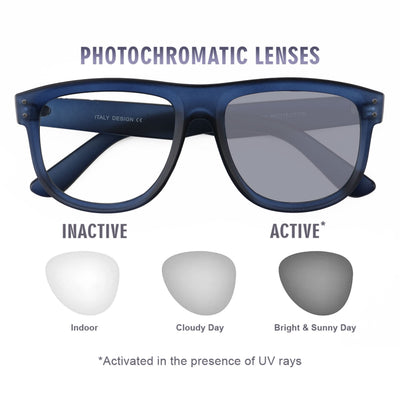 Eyejack Photochromic reverse technology Matt Blue Sunglasses (1002CL621-C11)