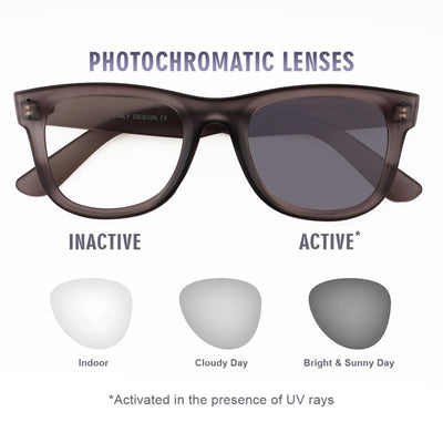 Eyejack Photochromic reverse technology Matt Grey Sunglasses (1003CL628-C6)
